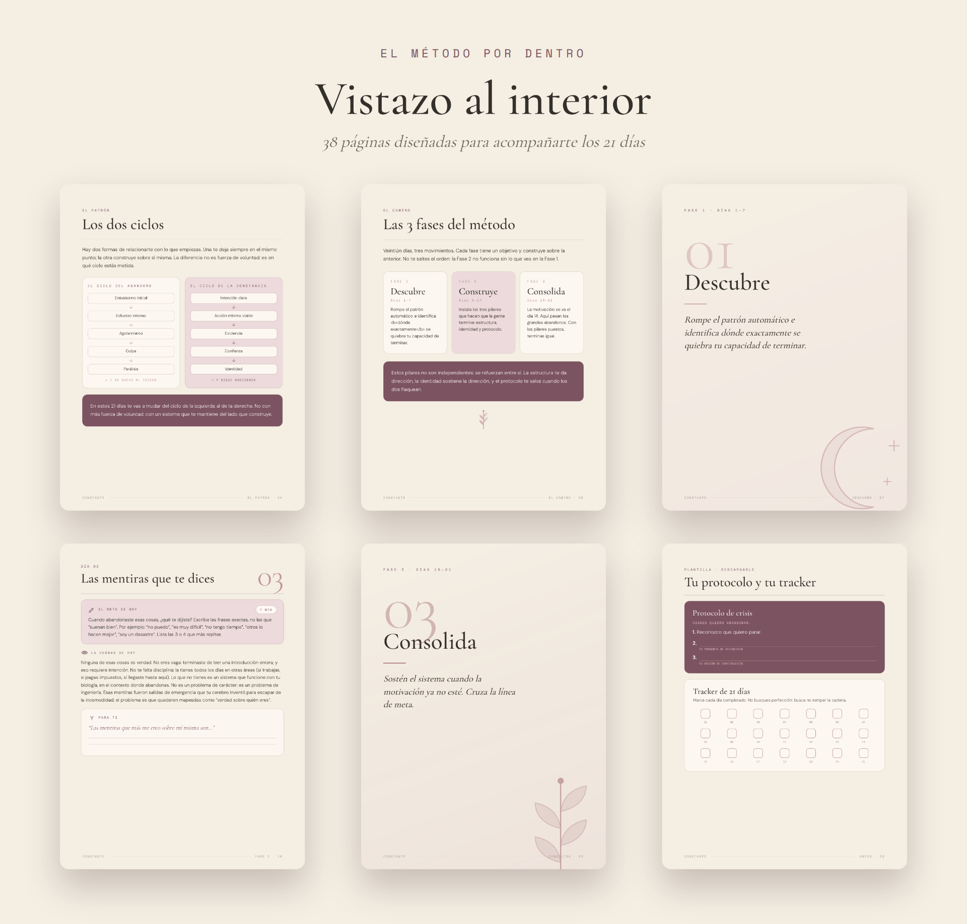 Seis páginas del método: los dos ciclos, las 3 fases, Descubre, mentiras que te dices, Consolida y tracker