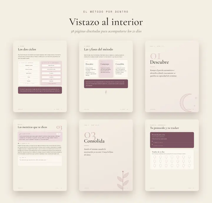 Seis páginas del método: los dos ciclos, las 3 fases, Descubre, mentiras que te dices, Consolida y tracker
